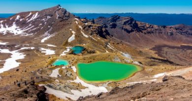 Tongariro