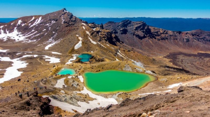 Tongariro