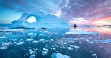 Greenland Ice