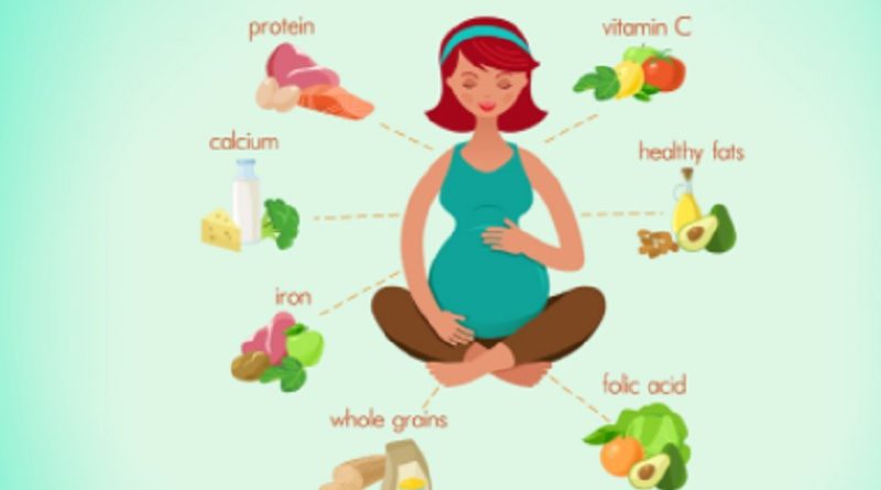 Pregnancy Diet