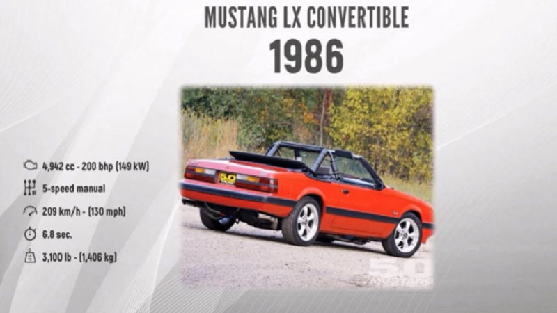 Mustang Evolved