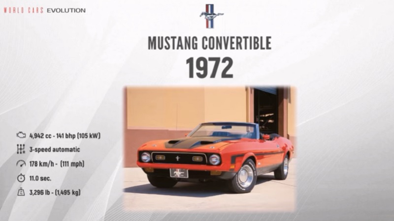 Mustang Evolved