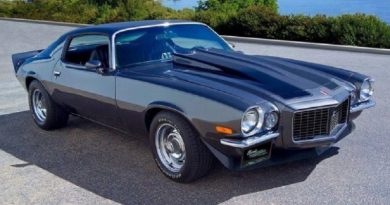 BEST Muscle Cars