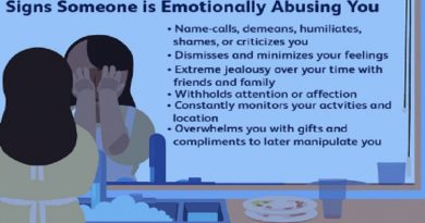 Emotional Abuse