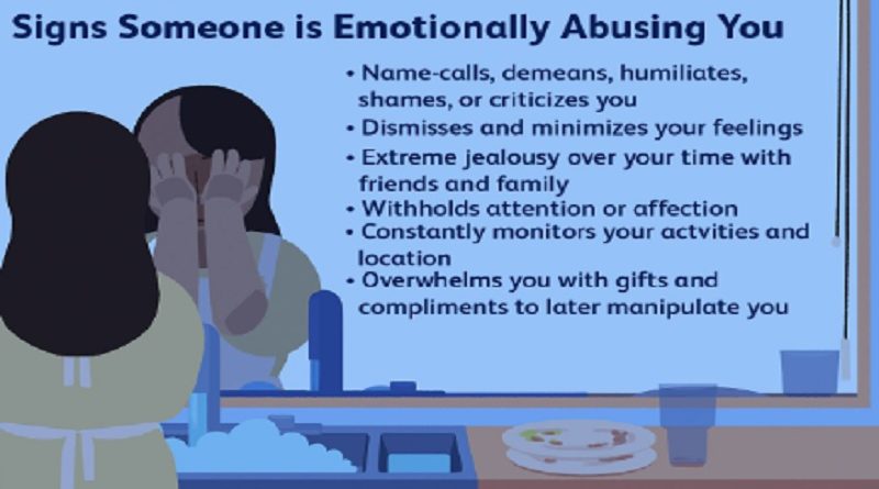 Emotional Abuse